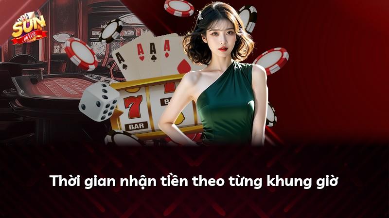 Thời gian nhận tiền theo từng khung giờ